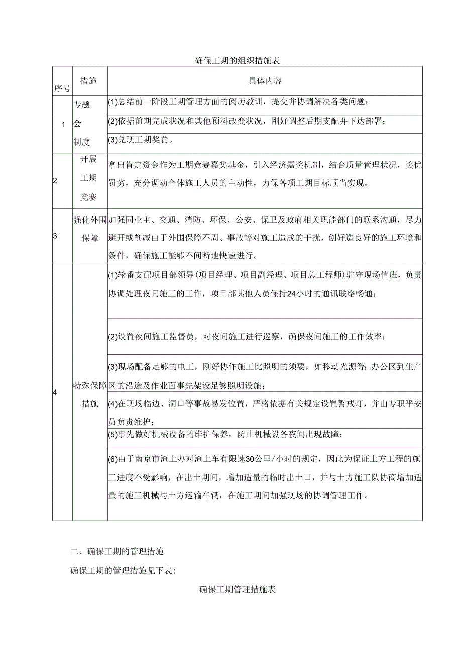 4、施工进度计划和各阶段进度的保证措施.docx_第2页