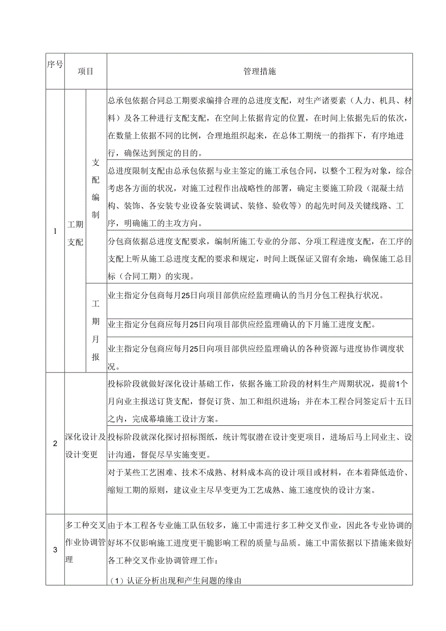 4、施工进度计划和各阶段进度的保证措施.docx_第3页