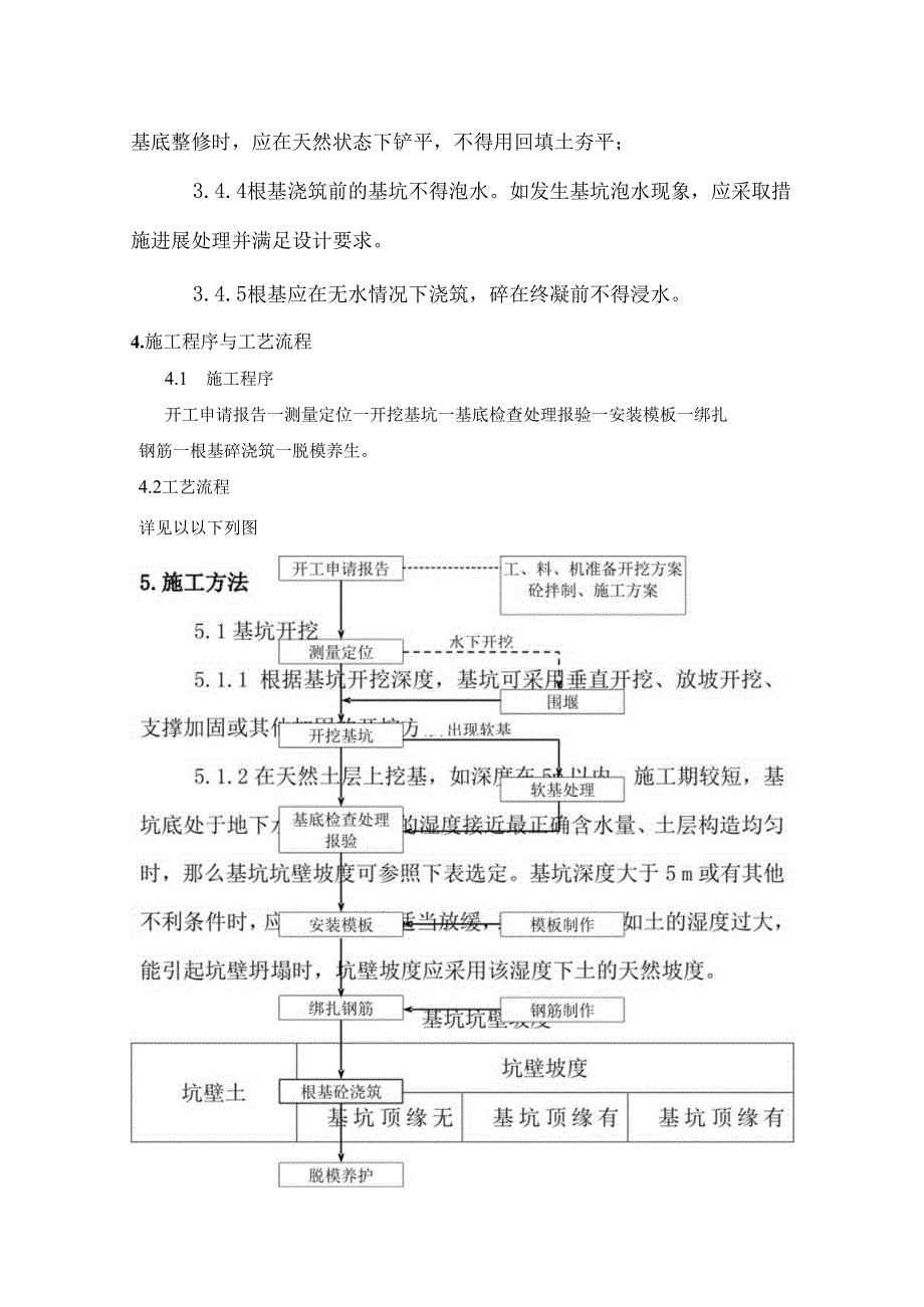 桥梁扩大基础施工设计方案.docx_第3页