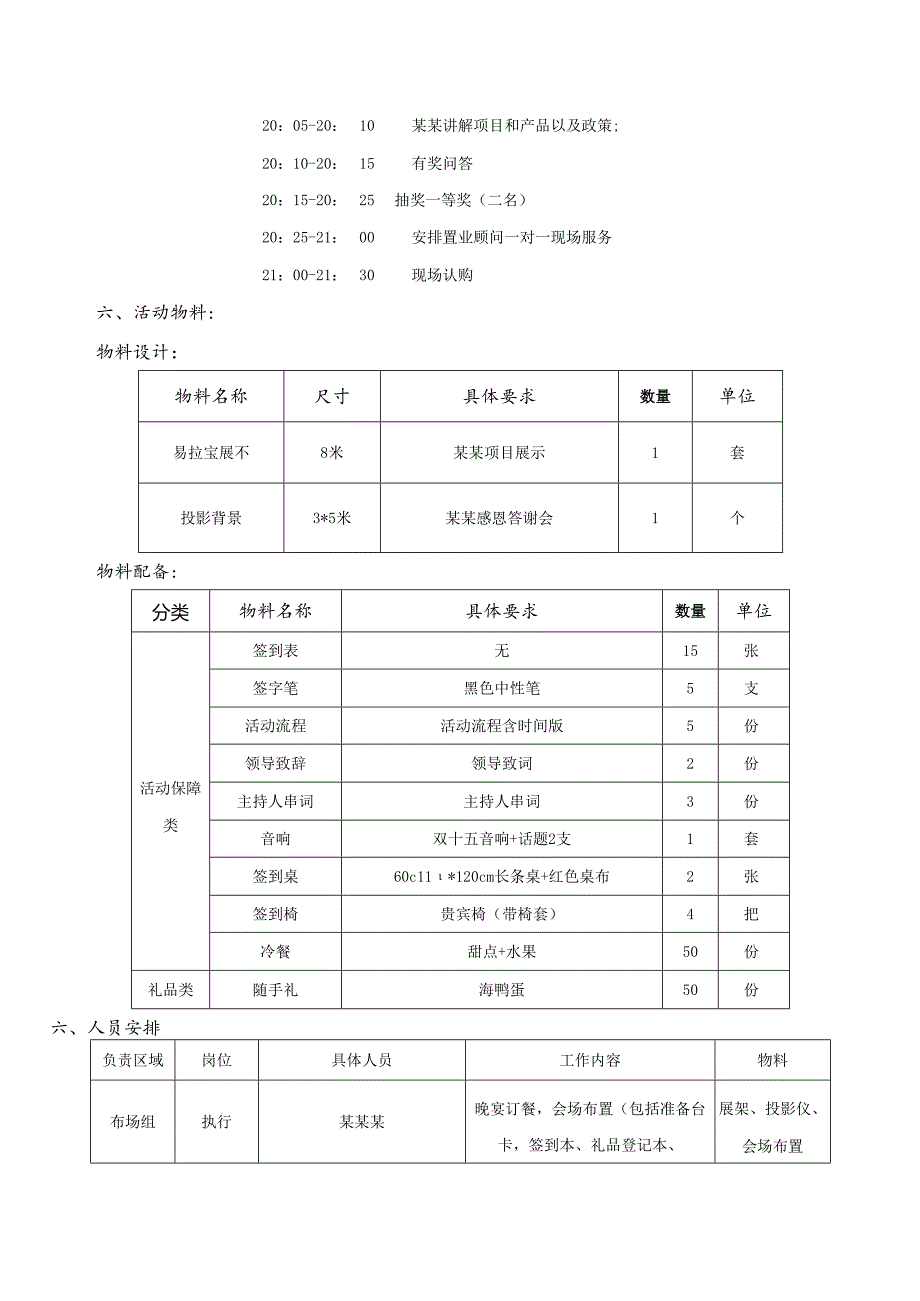 企事业单位购房团购专场营销活动方案-最新.docx_第2页