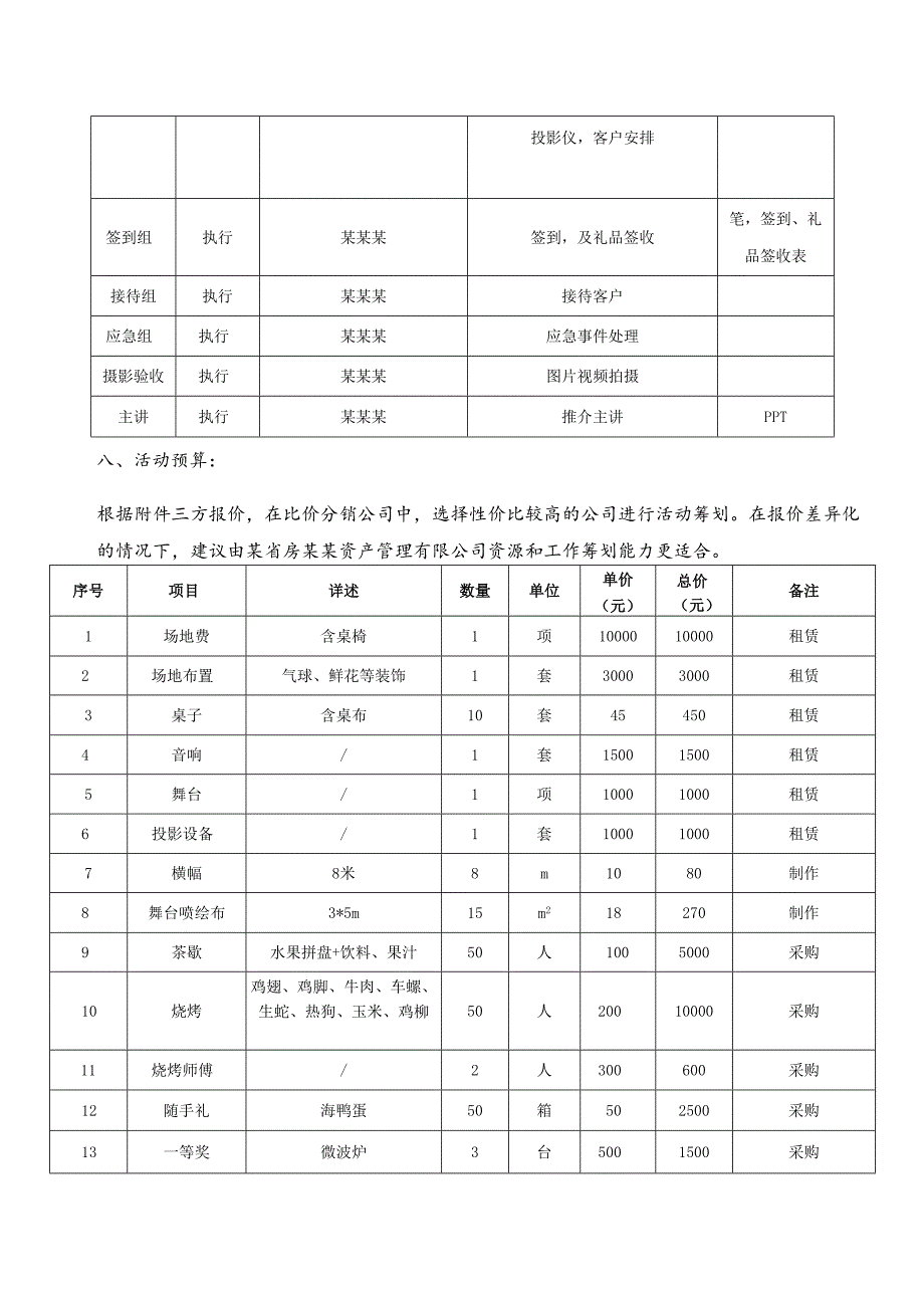 企事业单位购房团购专场营销活动方案-最新.docx_第3页