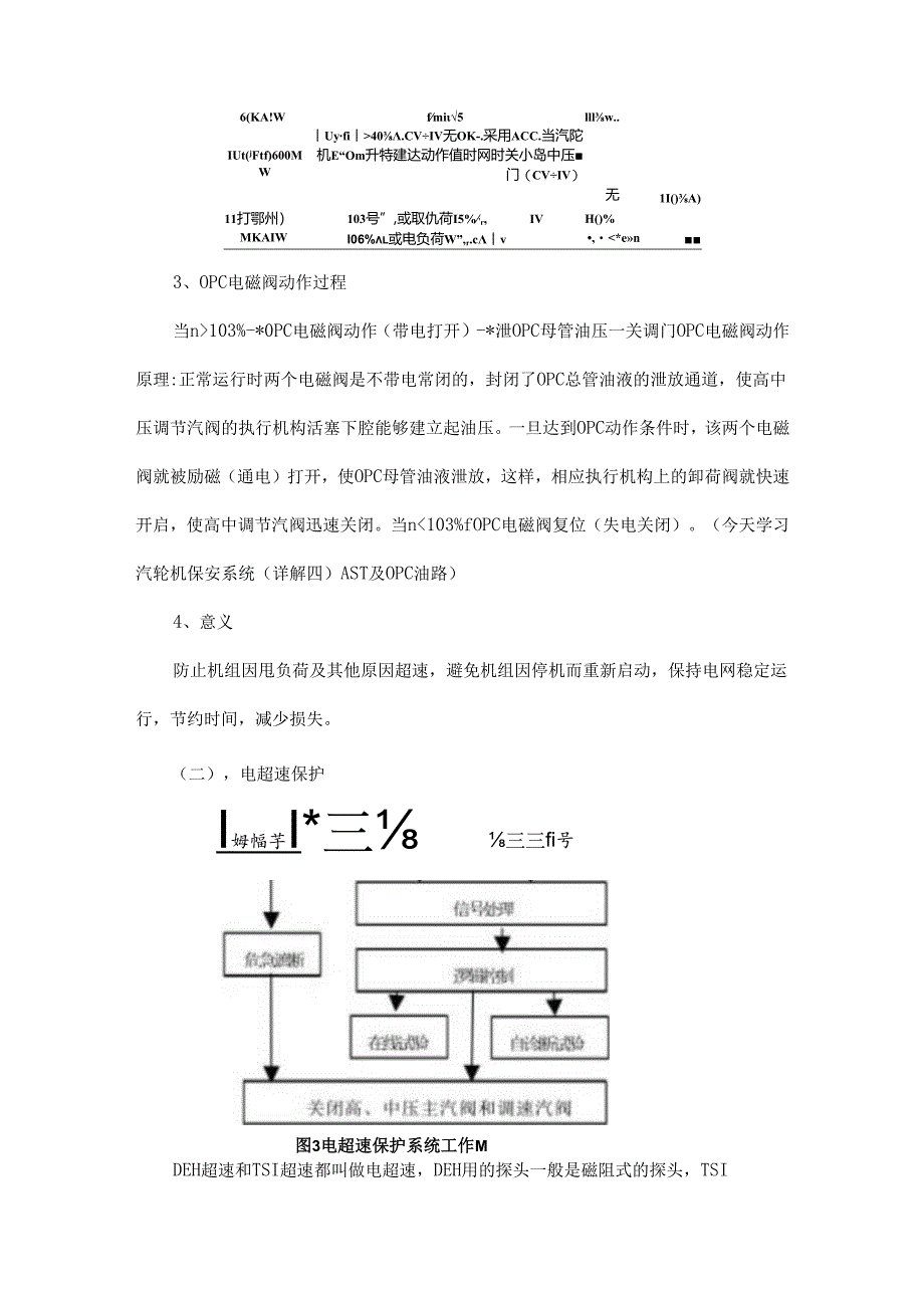 OPC超速、DEH超速、TSI超速、机械超速保护区别.docx_第3页