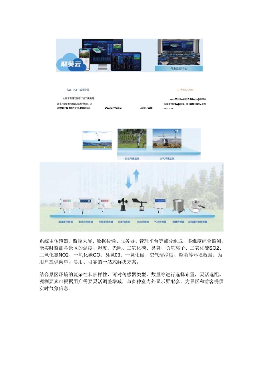 景区环境监测系统.docx_第2页