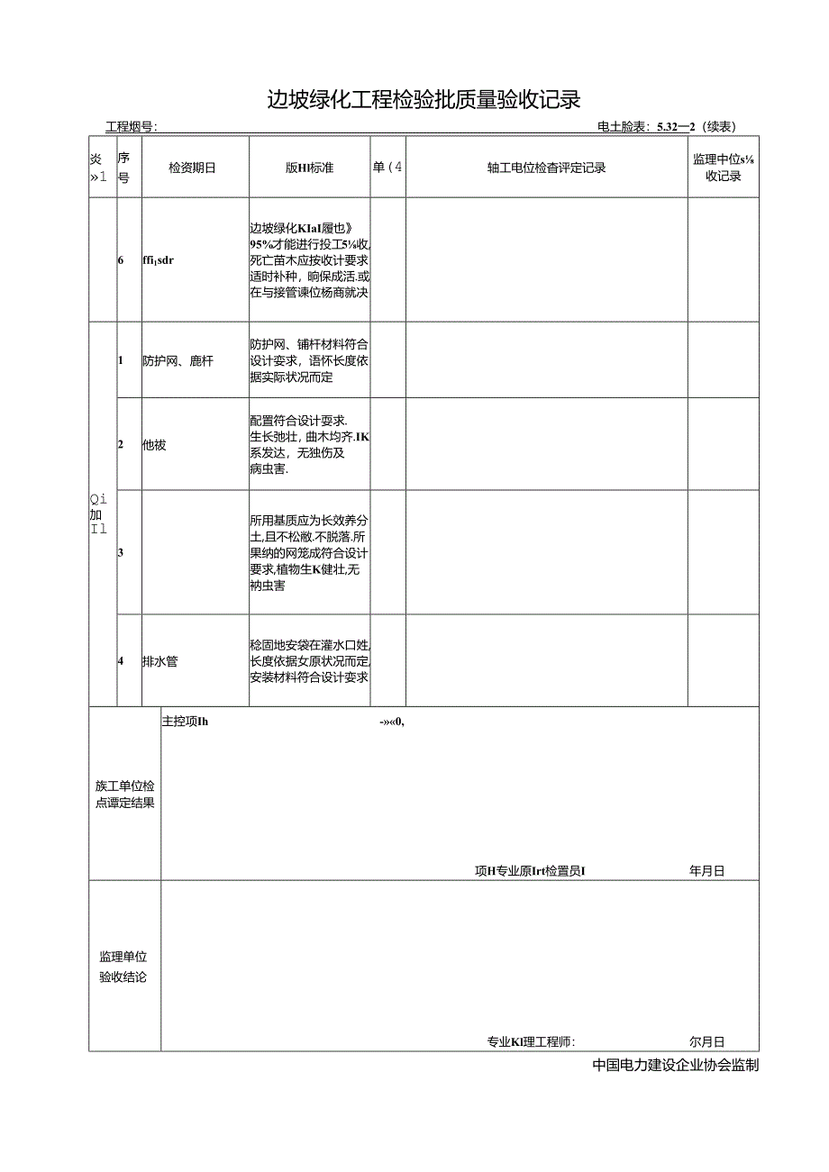 5.32.2边坡绿化工程检验批质量验收记录.docx_第2页