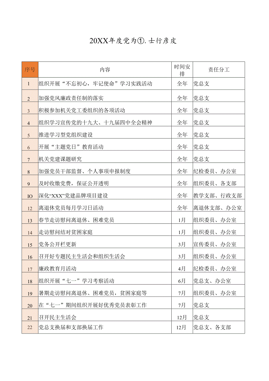 党组织年度工作要点.docx_第1页