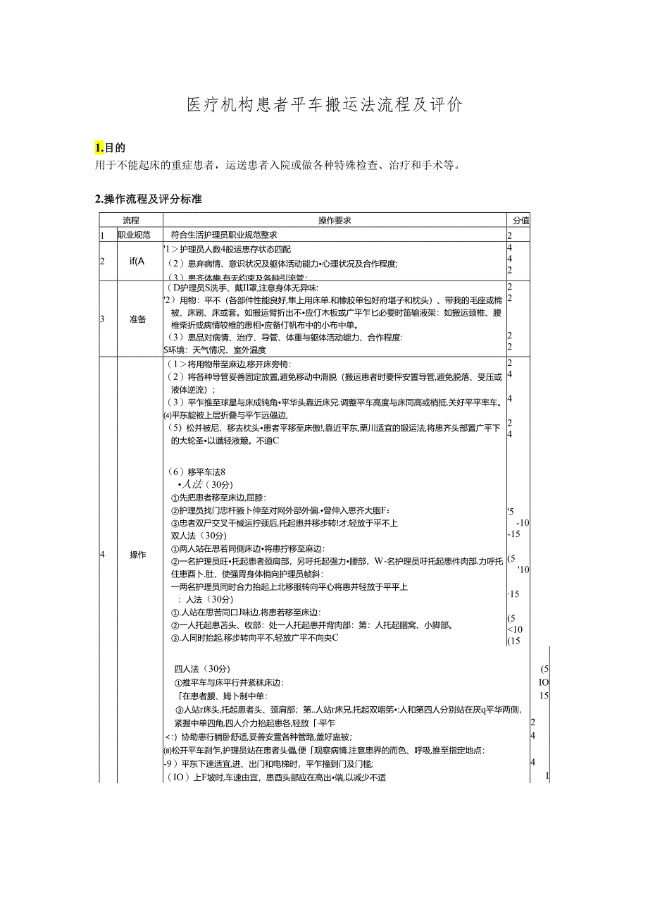 医疗机构患者平车搬运法流程及评价.docx_第1页