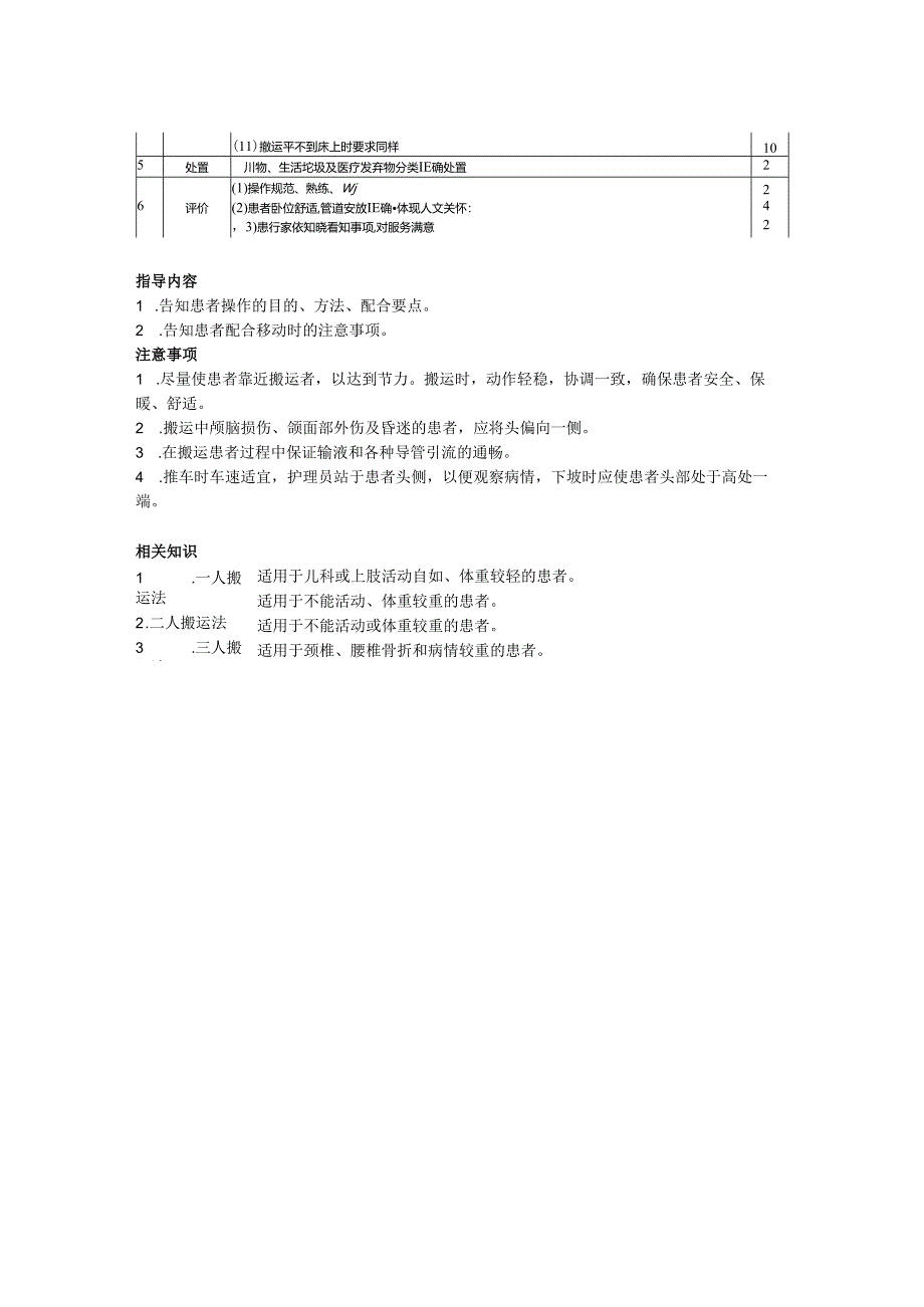 医疗机构患者平车搬运法流程及评价.docx_第2页