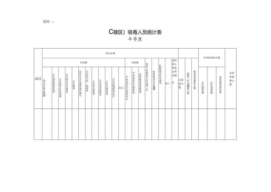 20131228定稿4：五统一附表.docx_第1页