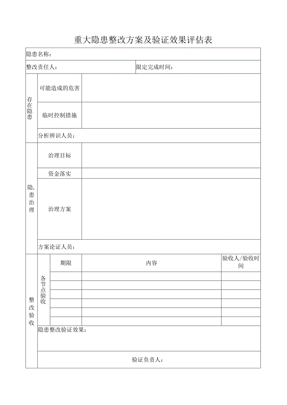 重大隐患整改方案及验证效果评估.docx_第1页