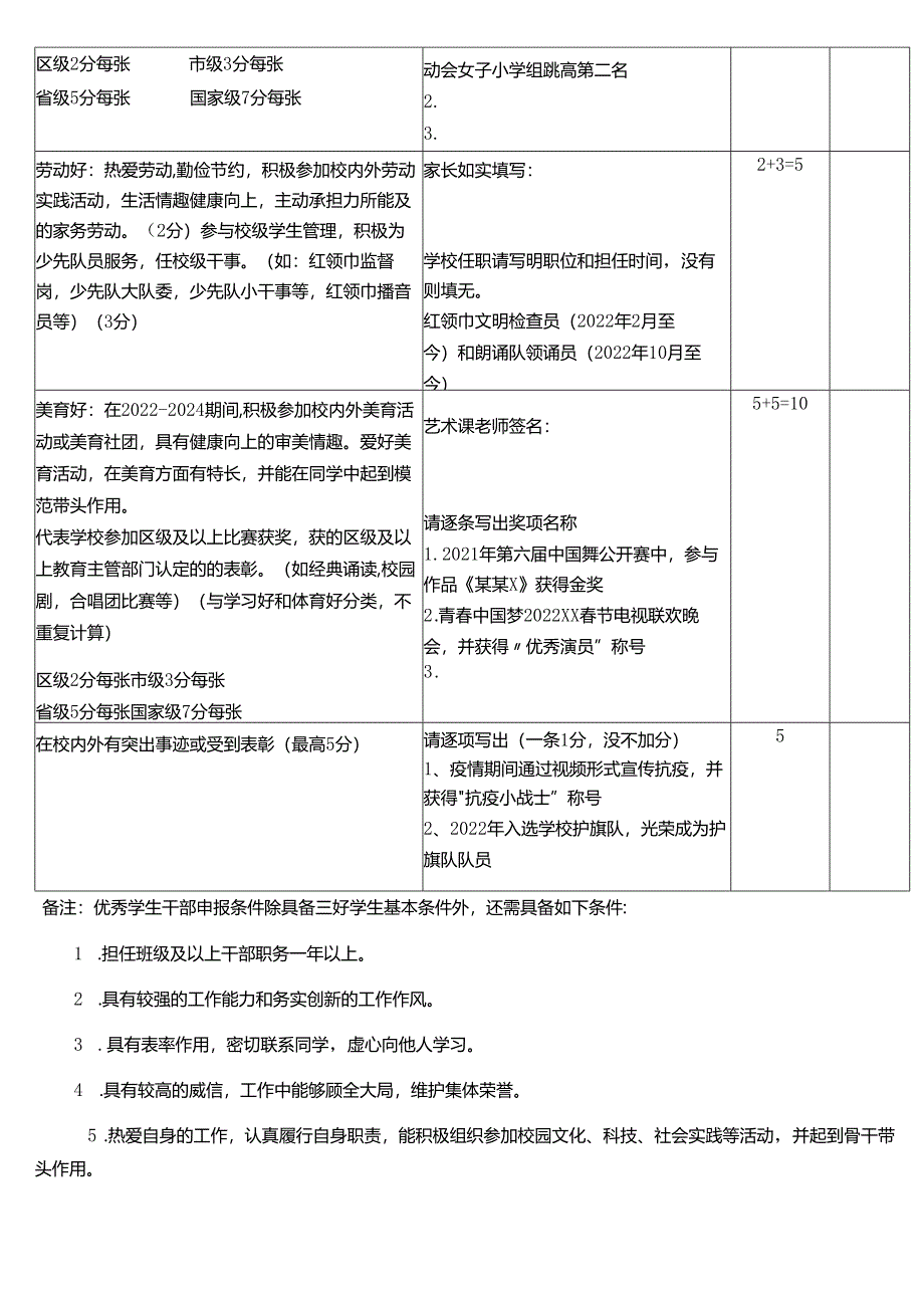 三好学生自评表.docx_第3页