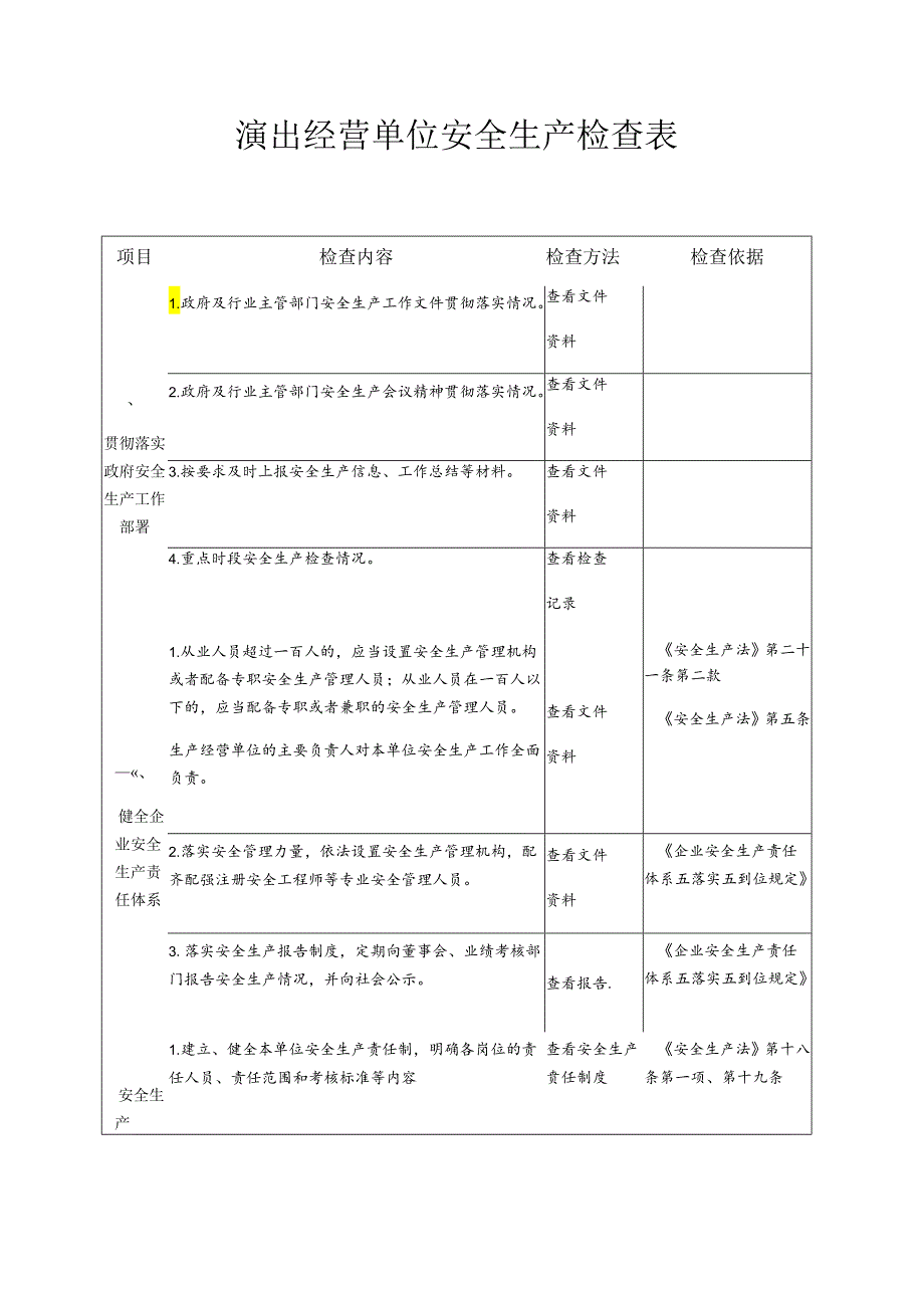 演出经营单位安全生产检查表模板.docx_第1页