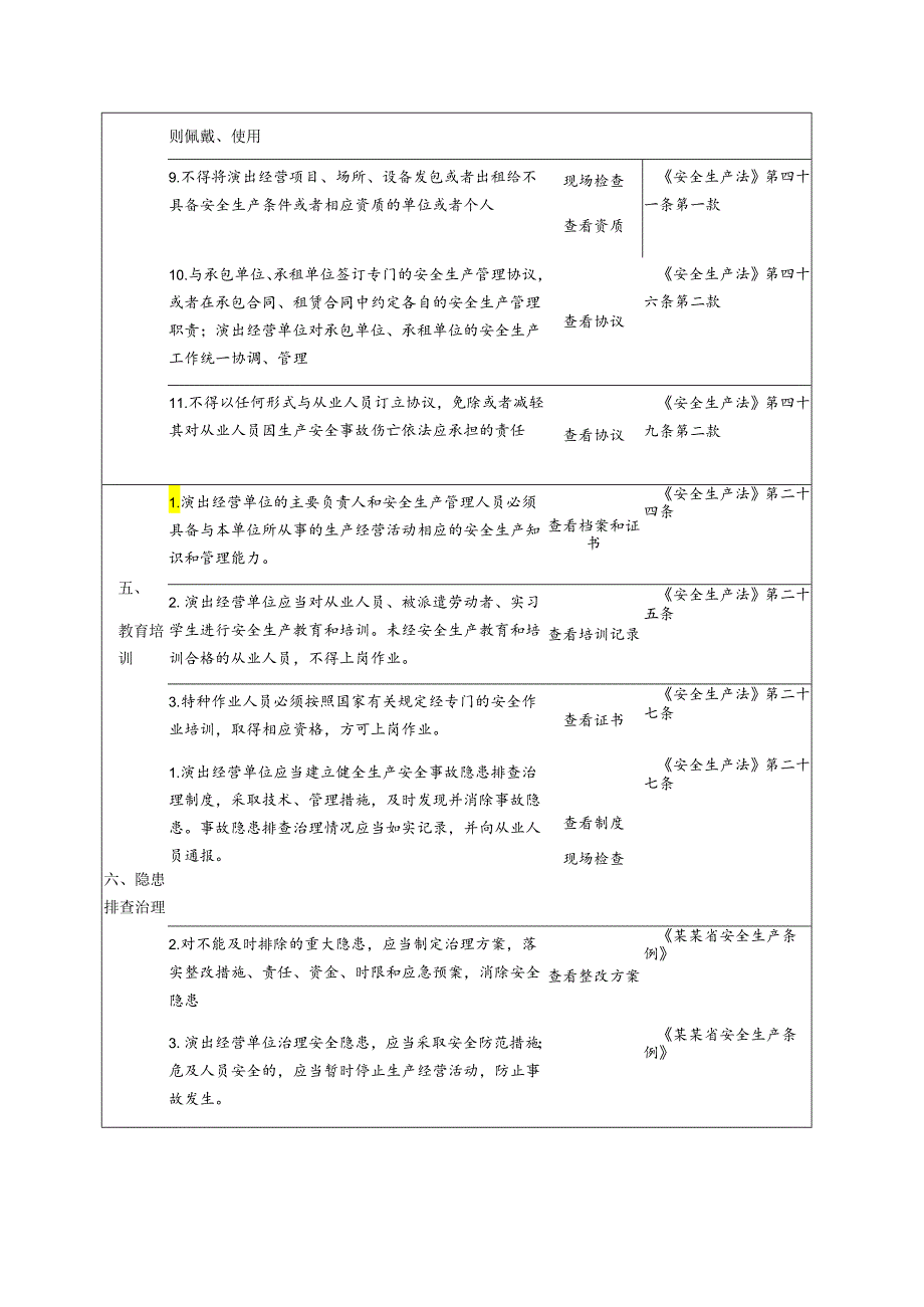 演出经营单位安全生产检查表模板.docx_第3页