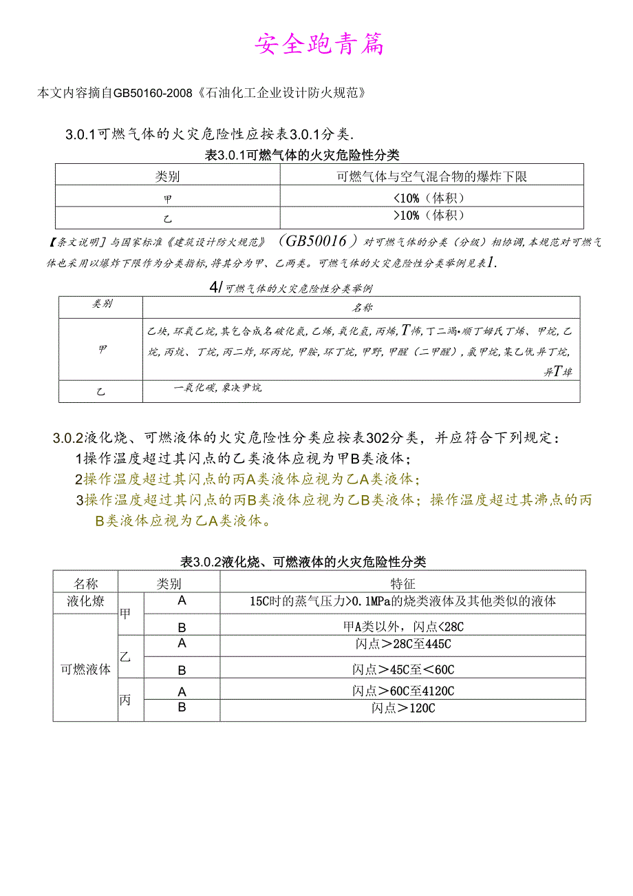 第七部分：GB50160安全距离汇总（2024最全安全距离汇总）.docx_第1页