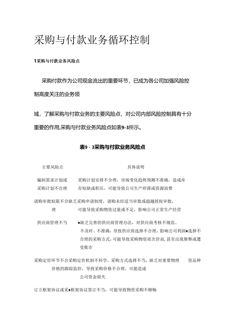 采购与付款业务循环控制全套.docx_第1页