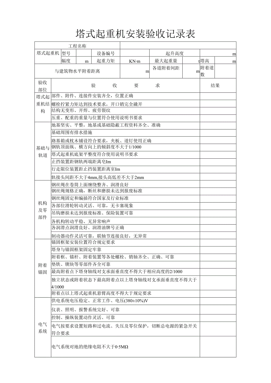 塔式起重机安装验收记录表.docx_第1页