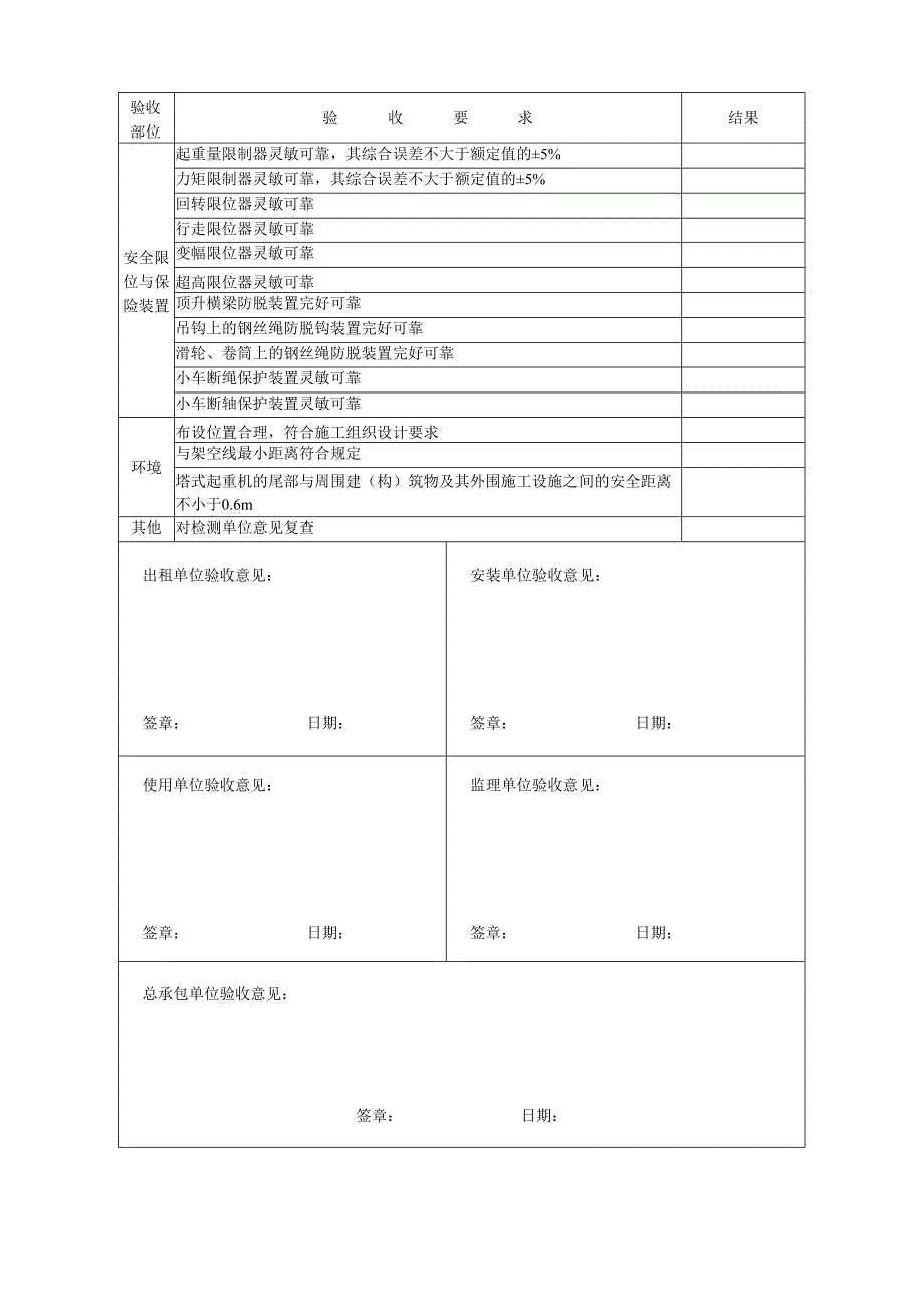 塔式起重机安装验收记录表.docx_第2页