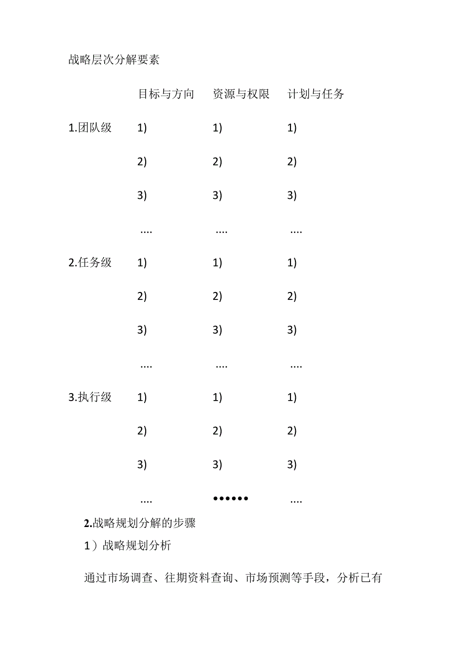 战略规划设计与执行全套.docx_第3页