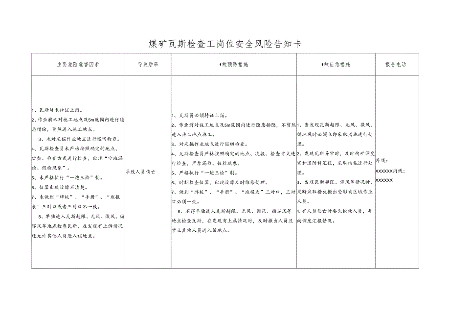 煤矿瓦斯检查工岗位安全风险告知卡.docx_第1页