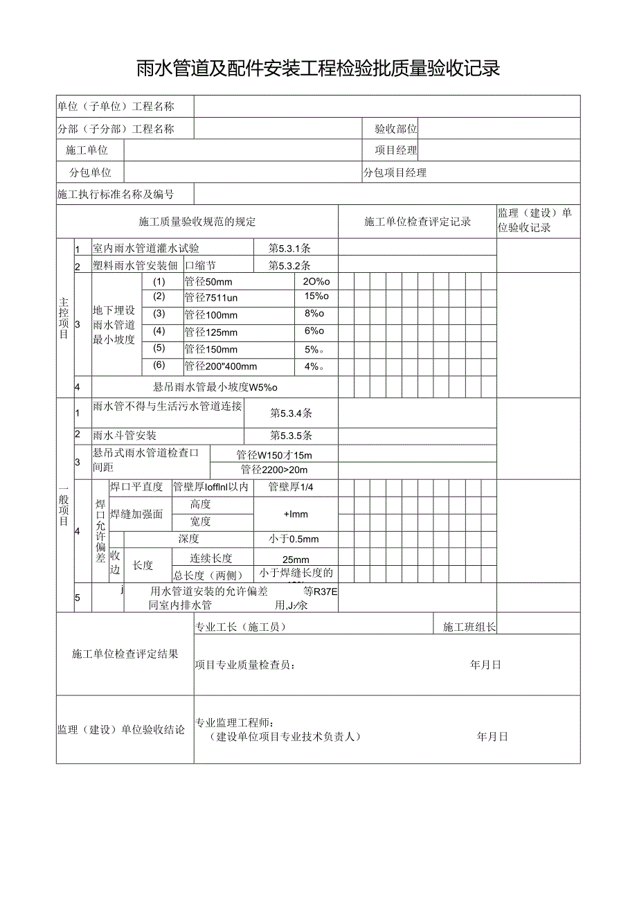 雨水管道及配件安装工程检验批质量验收记录.docx_第1页