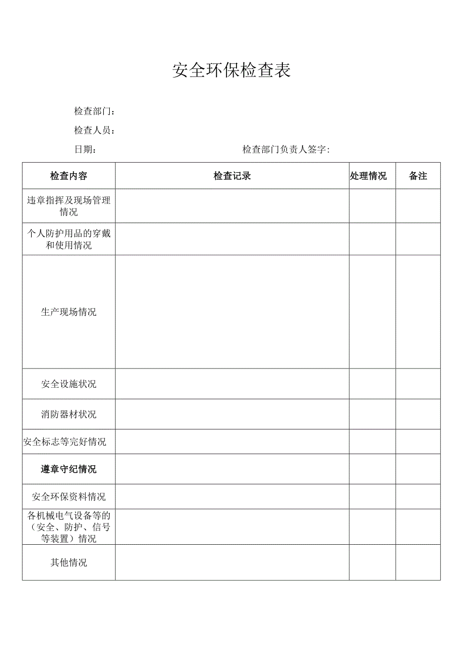 安全环保检查表.docx_第1页