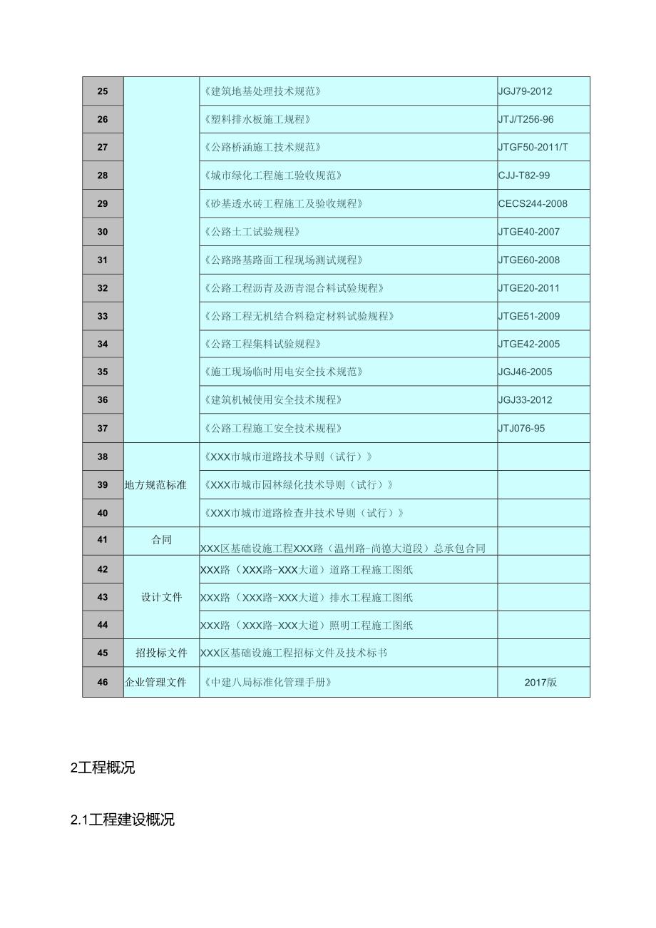 某市政工程施工组织设计.docx_第3页