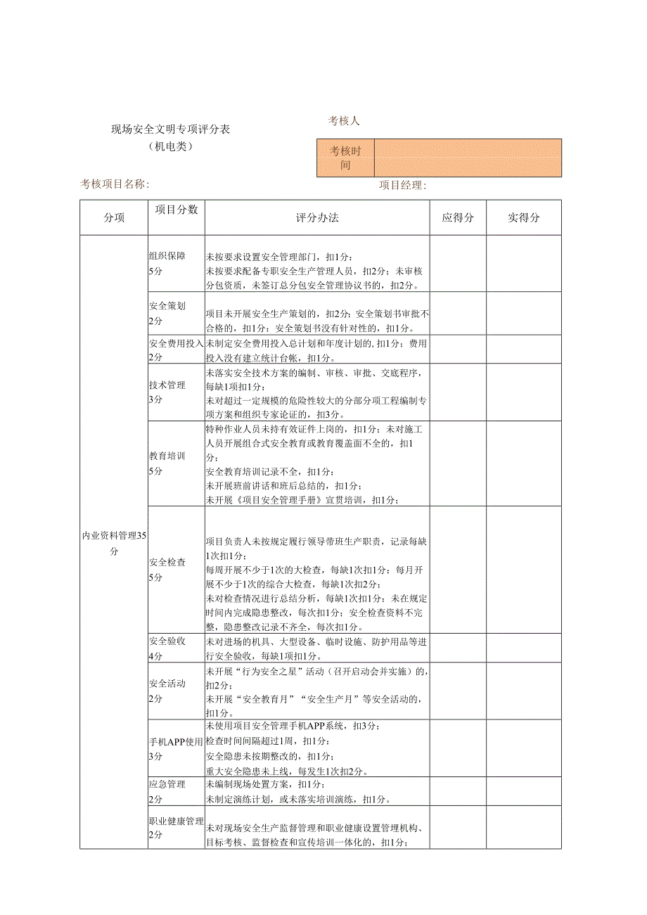 现场安全文明评分表(机电安装类).docx_第1页