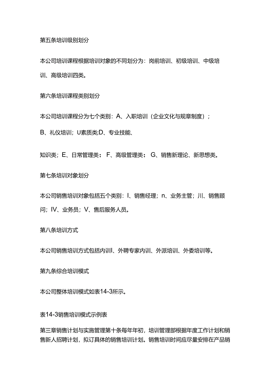 销售员培训管理制度全套.docx_第2页