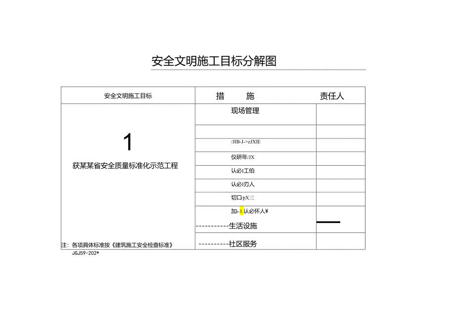 安全管理目标责任书分解图.docx_第2页