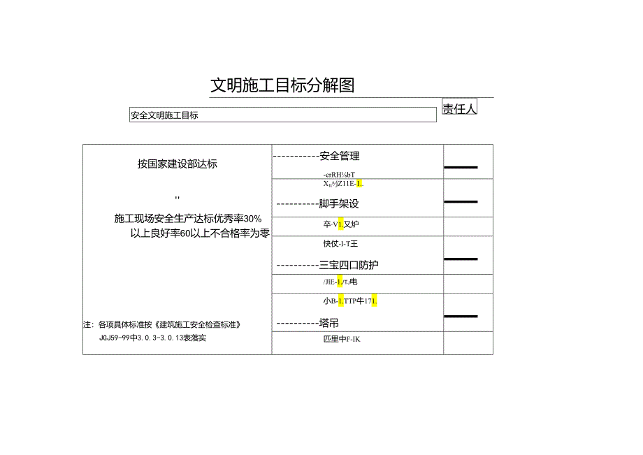 安全管理目标责任书分解图.docx_第3页