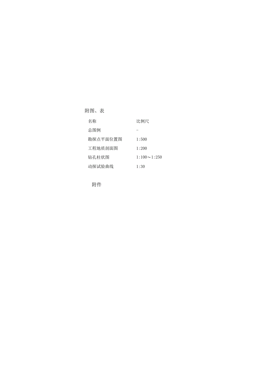 残疾人康复中心工程工程地质勘察报告（初步勘察）.docx_第1页