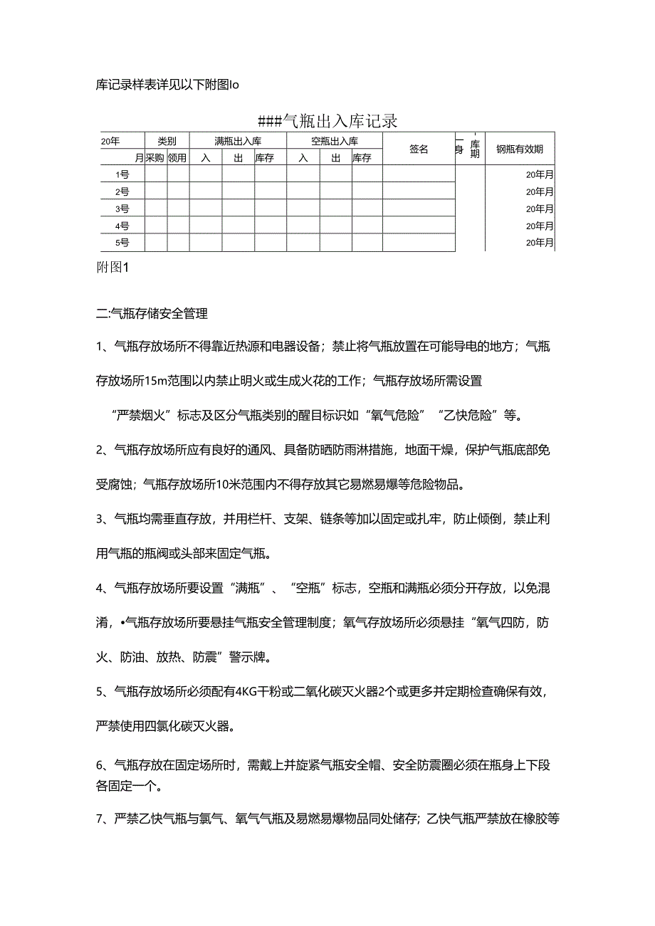 氧乙炔及二氧化碳气瓶安全管理制度.docx_第2页