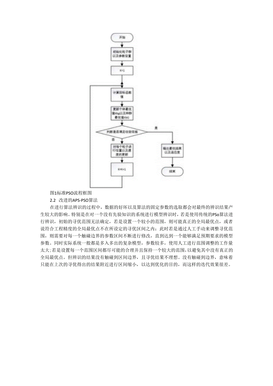 基于改进PSO的锅炉过热器温度模型辨识探讨.docx_第3页