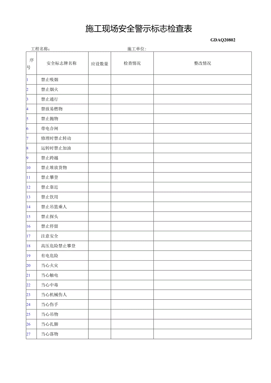 安全警示标志资料.docx_第3页