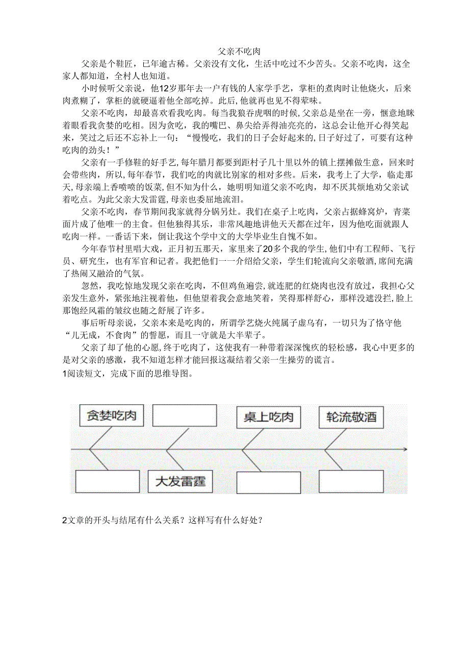 （潘）现代文思维导图.docx_第1页