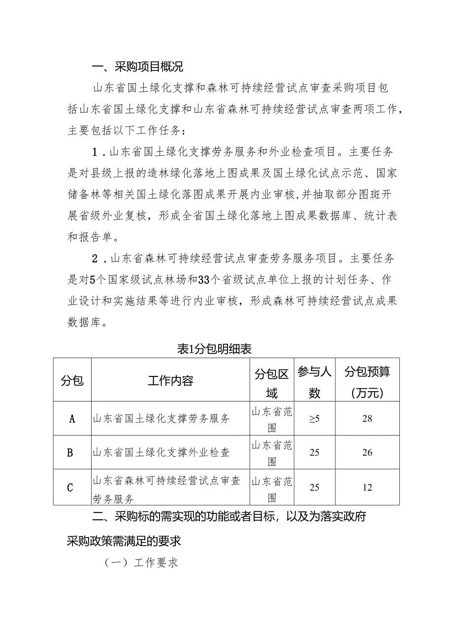 山东省国土绿化支撑和森林可持续经营试点审查劳务服务和外业检查项目竞争性磋商文件.docx_第1页