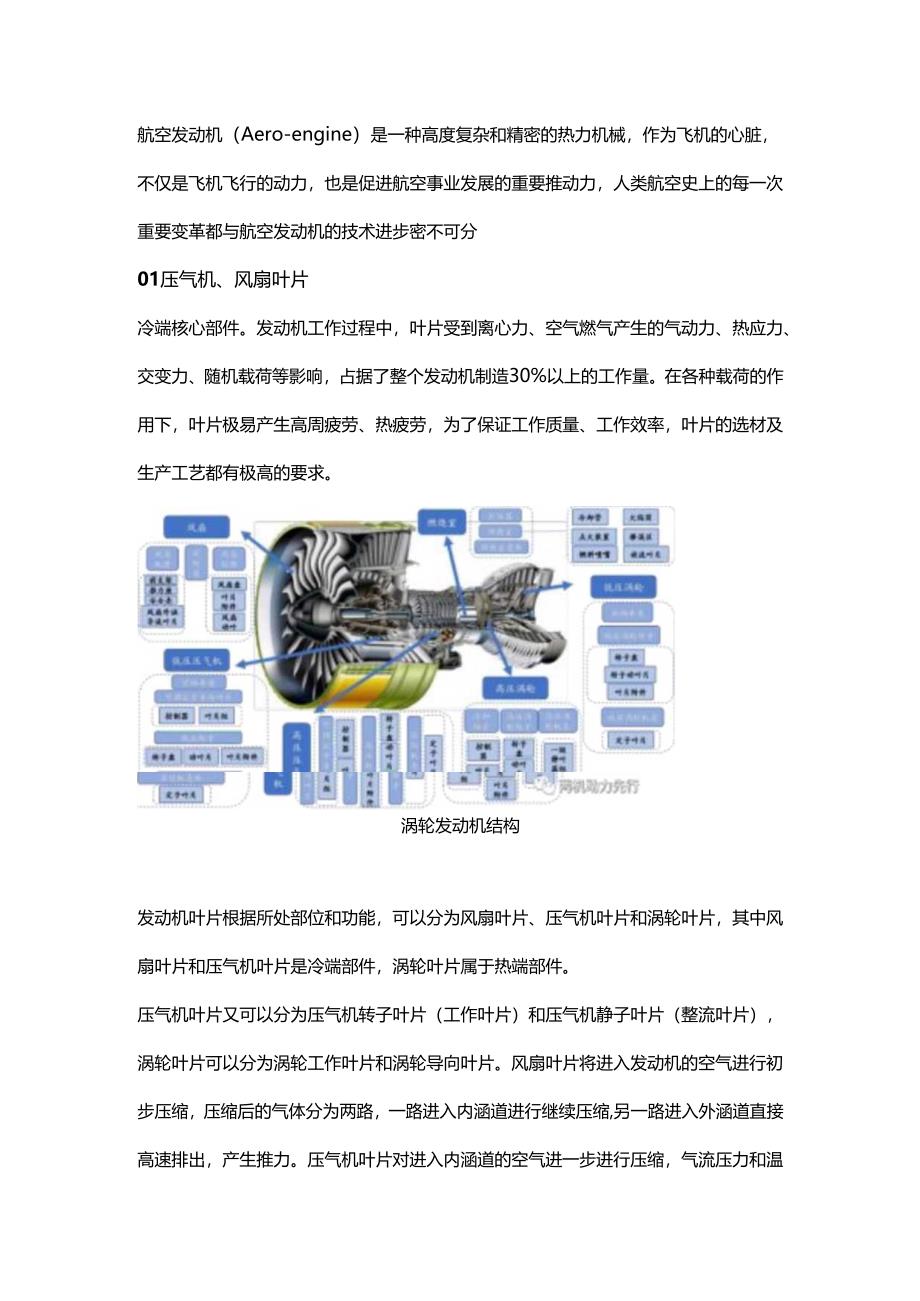 航空发动机的主要零部件.docx_第1页