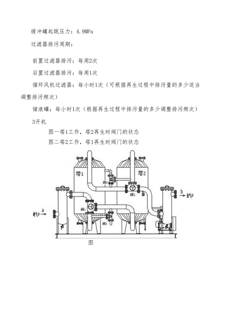 天然气干燥器操作规程.docx_第2页