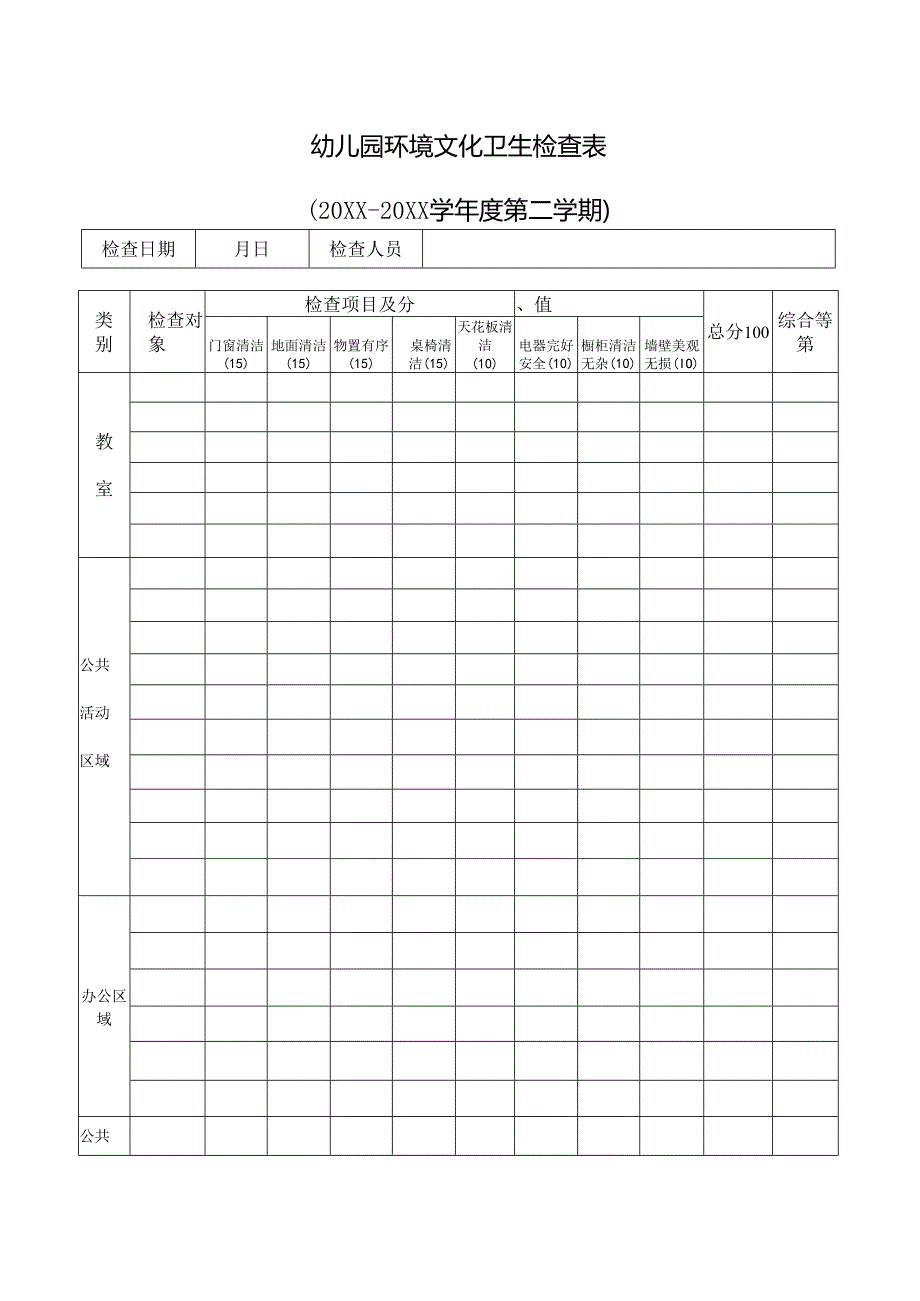 幼儿园环境文化卫生检查表.docx_第1页