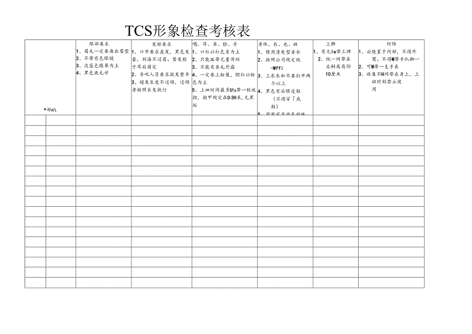 员工形象检查表范文模板.docx_第1页