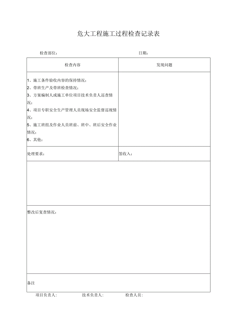 危大工程施工过程检查记录表.docx_第1页