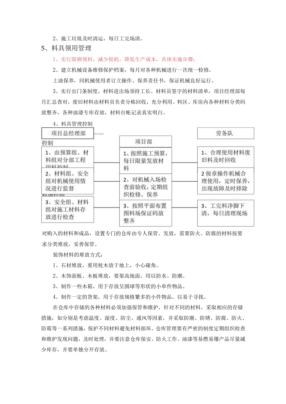 材料控制管理措施.docx_第2页