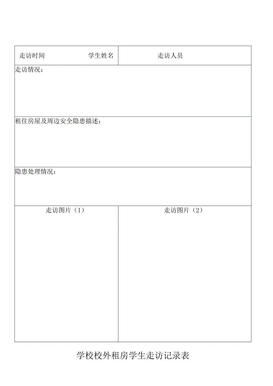 学校校外租房学生走访记录表.docx_第1页