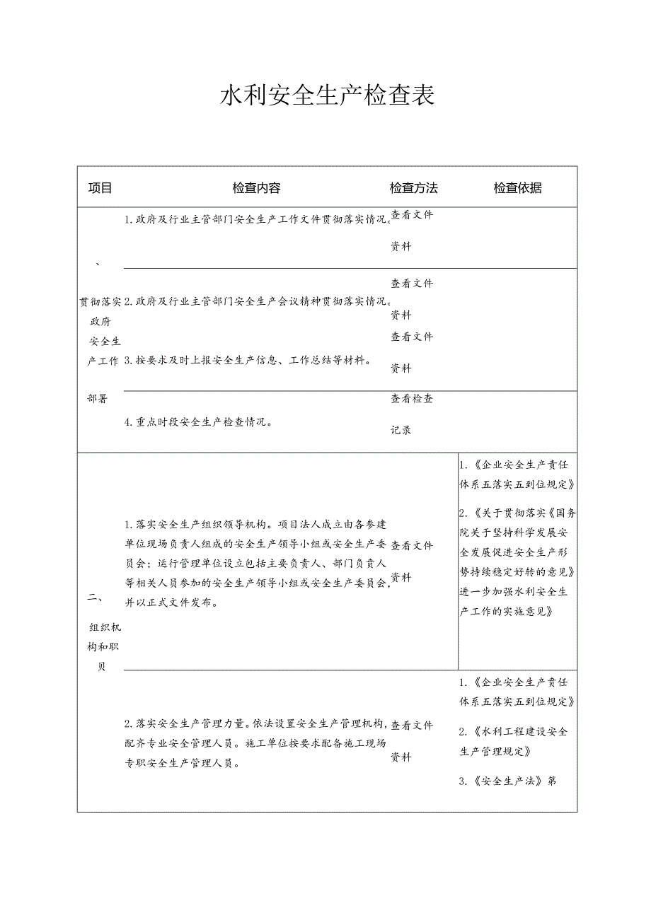 水利安全生产检查表模板.docx_第1页