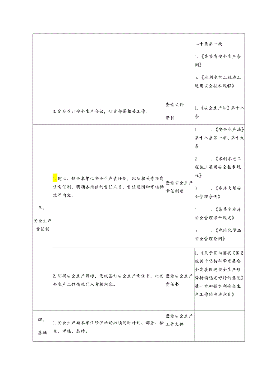 水利安全生产检查表模板.docx_第2页