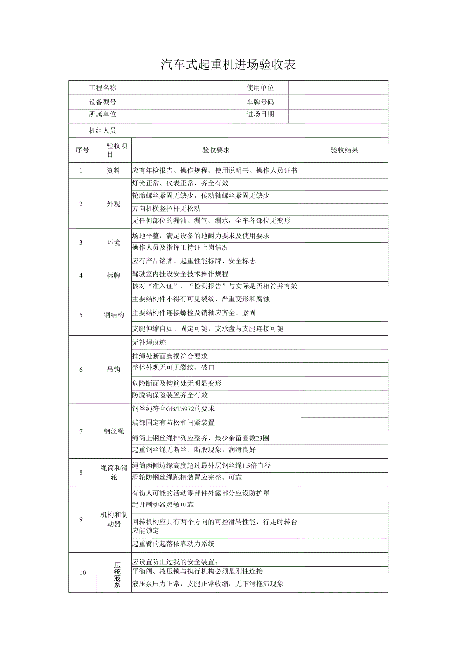 汽车式起重机进场验收表.docx_第1页