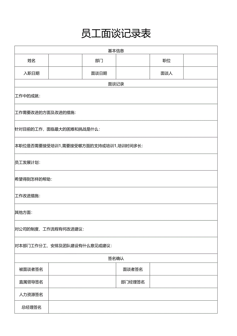 员工面谈记录表.docx_第1页