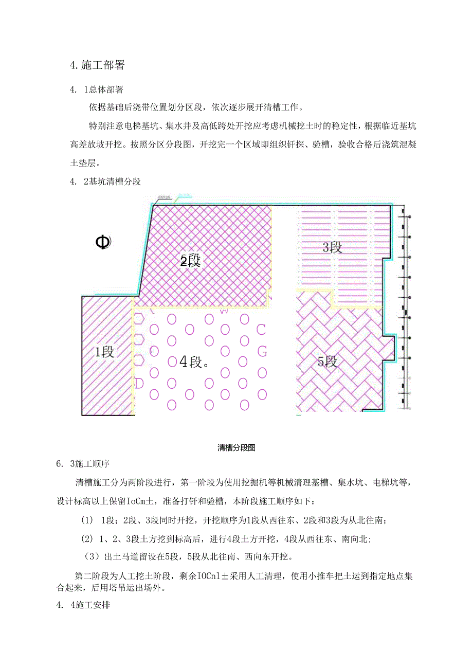 基坑清槽施工方案.docx_第3页