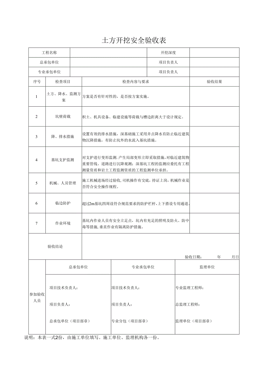 土方开挖安全验收表.docx_第1页