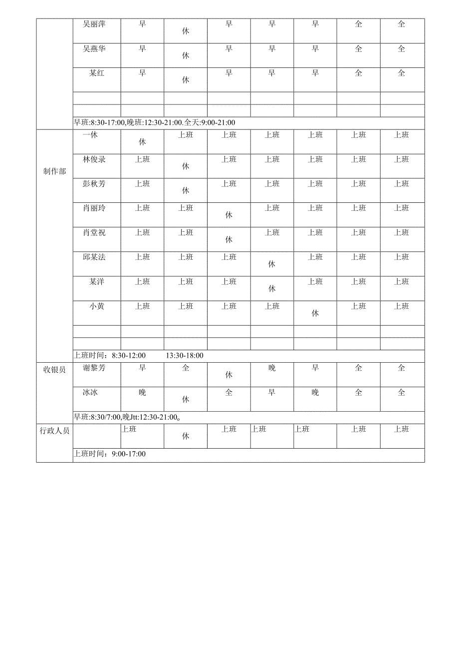 员工排班表范文模板.docx_第2页