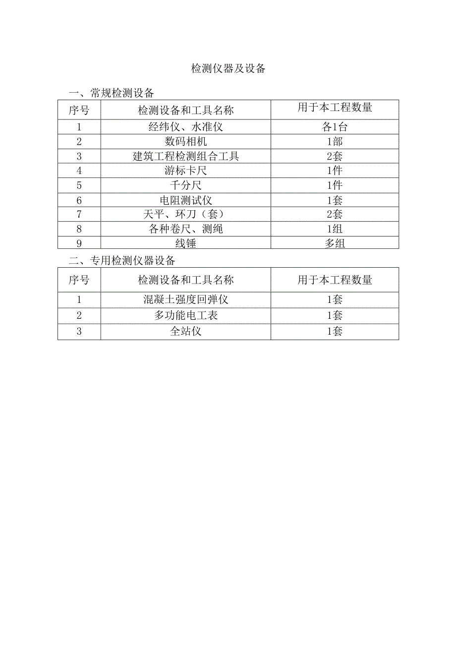 检测仪器及设备.docx_第1页